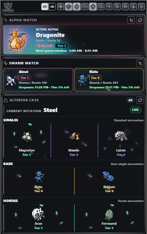 NYNX VISION with a Dragonite alpha alert, Absol and Riolu swarms, and a populated Steel Altering Cave panel